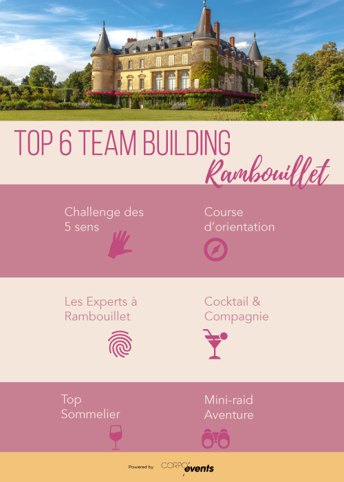 infographie Team building Rambouillet