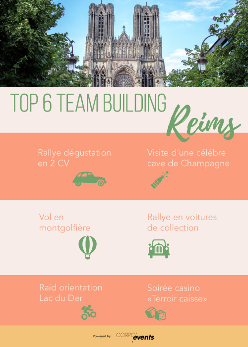 infographie Team building Reims